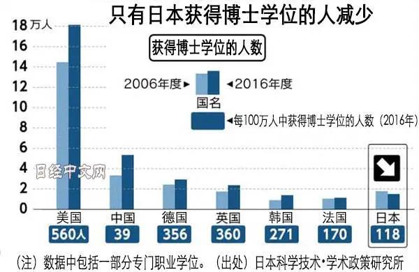 江西日语高考